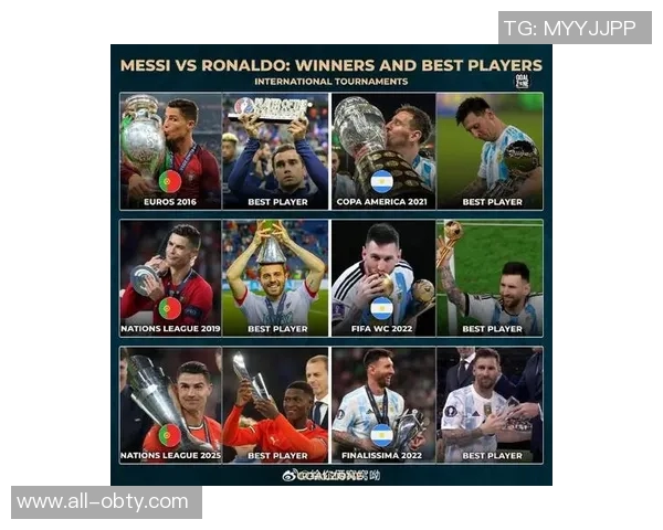 埃利奥特社媒展示梅西内马尔球星卡揭示足球价值与传奇地位