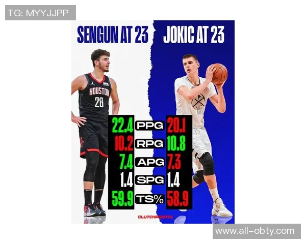 火龙焦点对决约基奇完胜申京或将增强乌度卡对谢泼德的信任